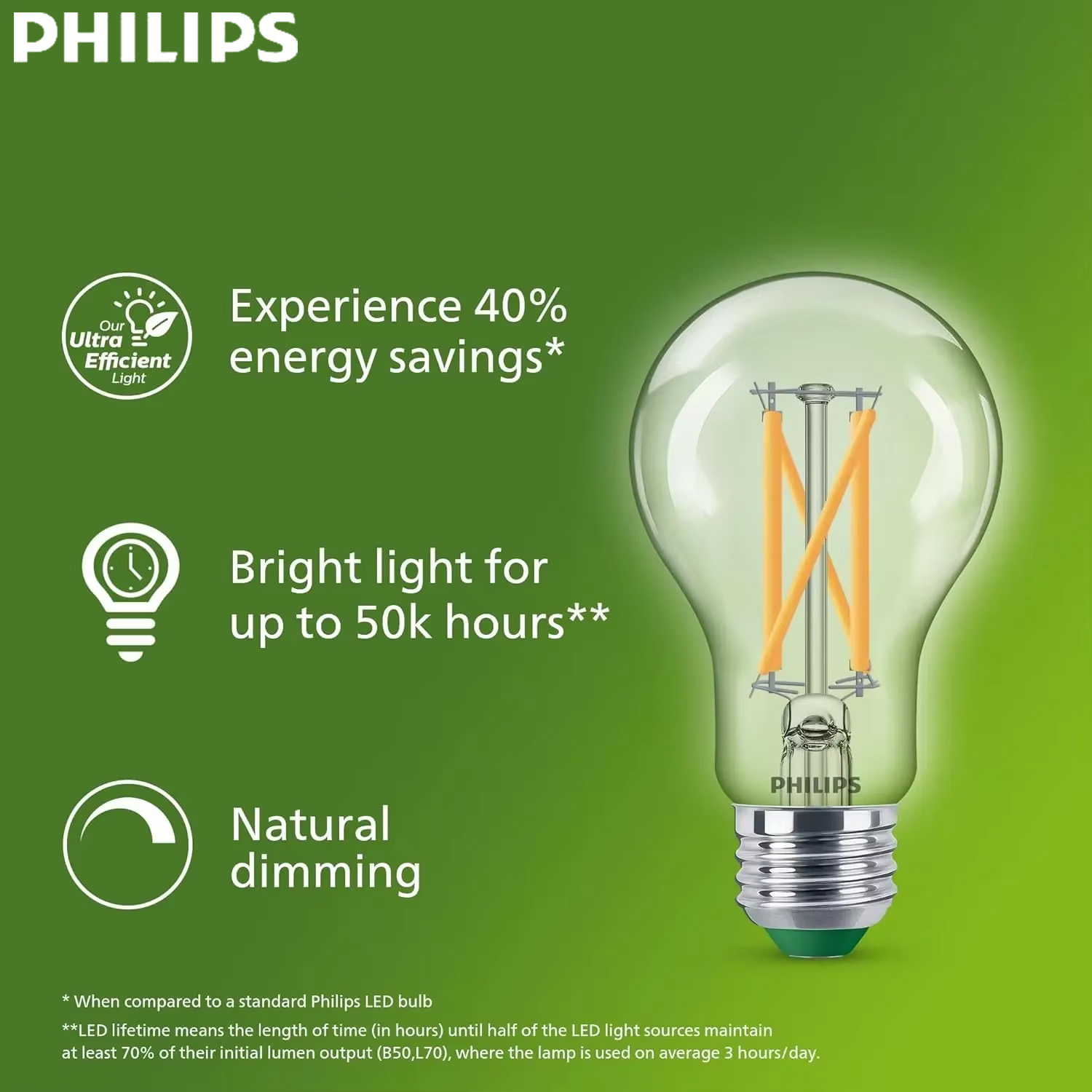 مصباح فيليبس LED فائق الكفاءة  - مراجعة Philips Bulb Led Classic وسعره